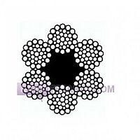 سیم بکسل حفاری سیم بکسل حفاری